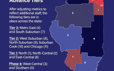 DuPage County Moves To Phase 4 Tier 2 Mitigations